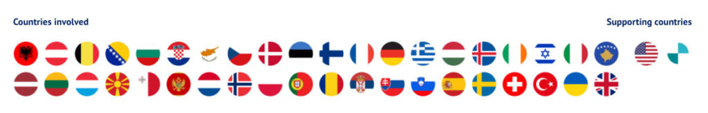 Hackathon EUvsVirus: Países participantes