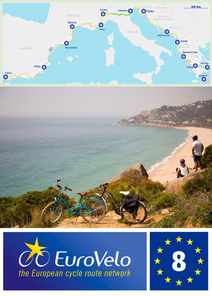 Ruta Eurovelo 8