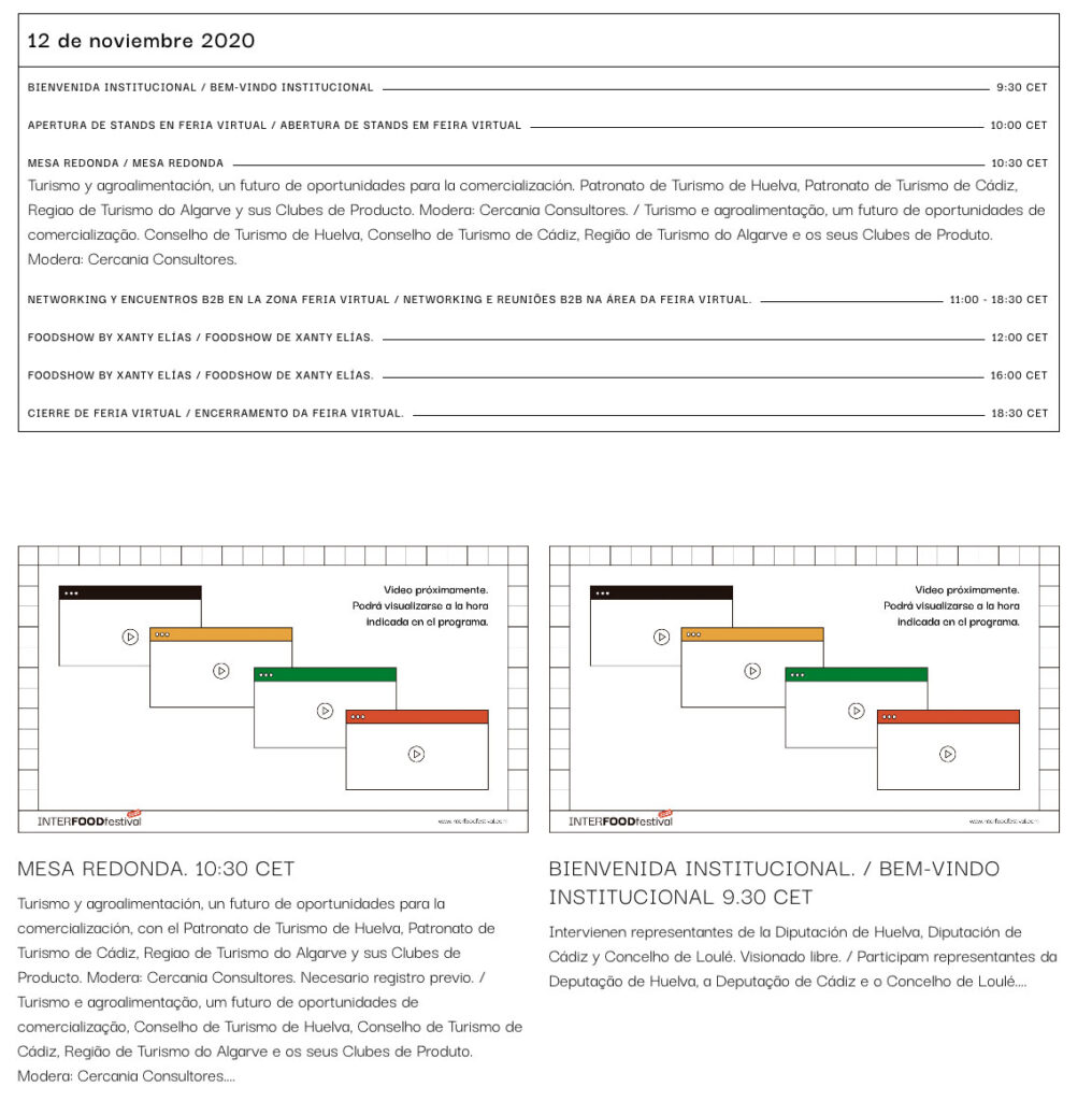 Programa Feria Virtual "INTERFOOD FESTIVAL". Proyecto INTERPYME.